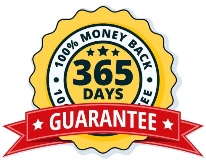Zeneara Money Back Gaurantee