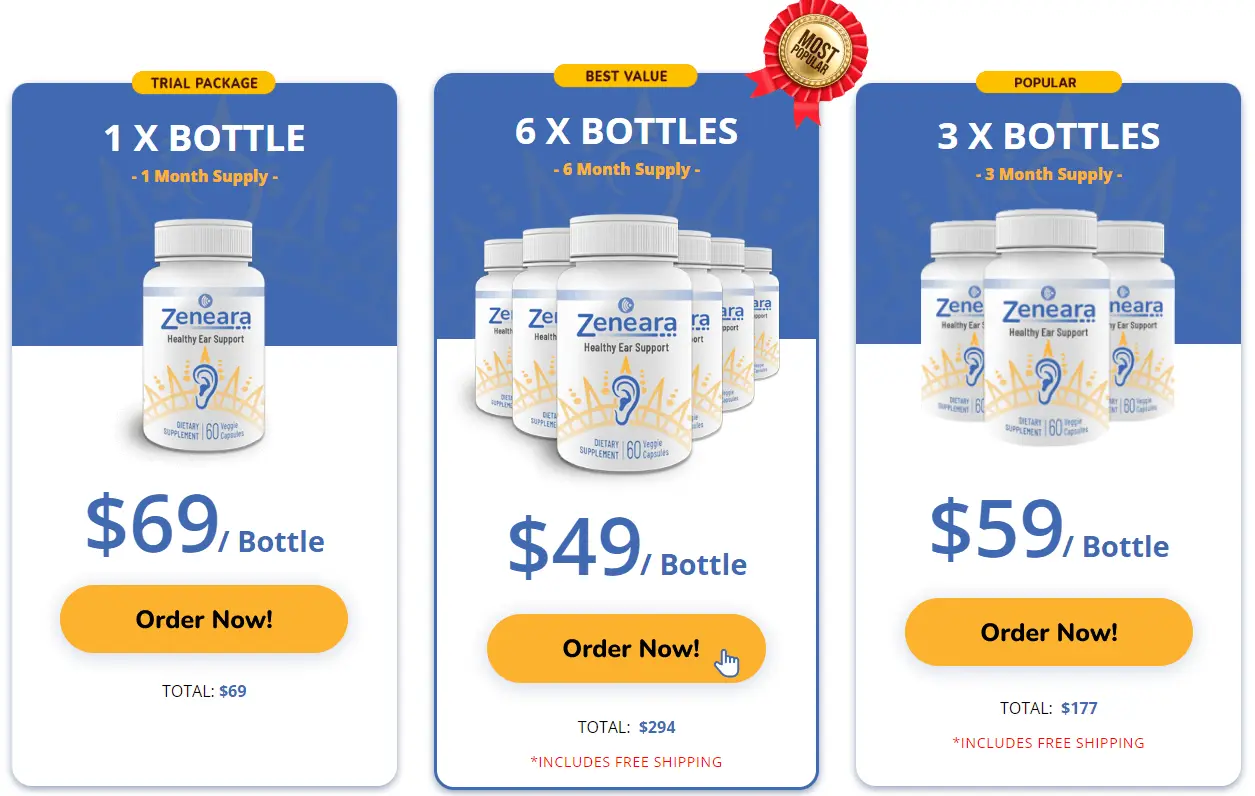 Zeneara Discount Price
